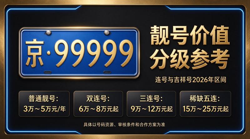 北京小牛京牌工作人员服务客户现场